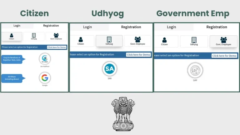 SSO ID registration